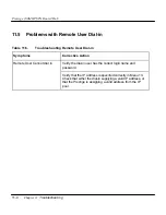 Preview for 126 page of ZyXEL Communications ZyXEL Prestige 100MH User Manual