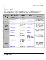 Preview for 9 page of ZyXEL Communications ZyXEL Prestige 202 User Manual