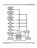 Preview for 151 page of ZyXEL Communications ZyXEL Prestige 202 User Manual