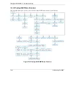 Предварительный просмотр 124 страницы ZyXEL Communications ZyXEL Prestige 660R User Manual