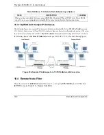 Предварительный просмотр 154 страницы ZyXEL Communications ZyXEL Prestige 660R User Manual