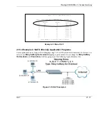 Предварительный просмотр 185 страницы ZyXEL Communications ZyXEL Prestige 660R User Manual