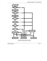 Предварительный просмотр 199 страницы ZyXEL Communications ZyXEL Prestige 660R User Manual