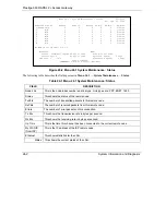 Предварительный просмотр 214 страницы ZyXEL Communications ZyXEL Prestige 660R User Manual