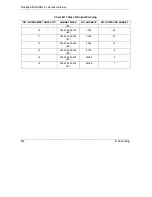 Предварительный просмотр 270 страницы ZyXEL Communications ZyXEL Prestige 660R User Manual