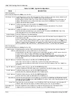 Предварительный просмотр 92 страницы ZyXEL Communications ZyXEL Vantage VSG-1000 User Manual