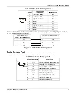 Предварительный просмотр 111 страницы ZyXEL Communications ZyXEL Vantage VSG-1000 User Manual