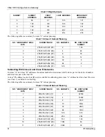 Предварительный просмотр 124 страницы ZyXEL Communications ZyXEL Vantage VSG-1000 User Manual