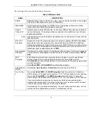 Preview for 14 page of ZyXEL Communications ZyXEL ZyAIR B-1000 Quick Installation Manual