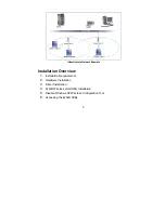 Preview for 3 page of ZyXEL Communications ZyXEL ZyAIR B-120 Quick Installation Manual