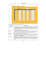 Preview for 16 page of ZyXEL Communications ZyXEL ZyWALL 2WE Compact Manual