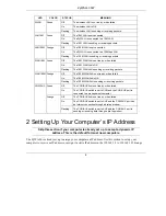 Preview for 5 page of ZyXEL Communications ZyXEL ZyWALL 30W Quick Start Manual