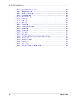 Preview for 29 page of ZyXEL Communications ZyXEL ZyWALL P1 User Manual