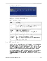 Preview for 48 page of ZyXEL Communications ZyXEL ZyWALL P1 User Manual