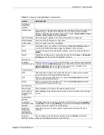 Preview for 112 page of ZyXEL Communications ZyXEL ZyWALL P1 User Manual