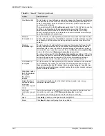 Preview for 123 page of ZyXEL Communications ZyXEL ZyWALL P1 User Manual