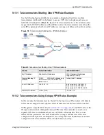 Preview for 148 page of ZyXEL Communications ZyXEL ZyWALL P1 User Manual