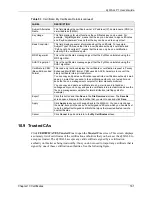 Preview for 162 page of ZyXEL Communications ZyXEL ZyWALL P1 User Manual