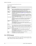 Preview for 195 page of ZyXEL Communications ZyXEL ZyWALL P1 User Manual