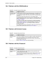 Preview for 267 page of ZyXEL Communications ZyXEL ZyWALL P1 User Manual