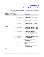 Preview for 332 page of ZyXEL Communications ZyXEL ZyWALL P1 User Manual