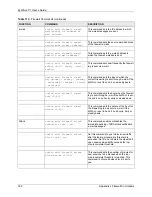 Preview for 333 page of ZyXEL Communications ZyXEL ZyWALL P1 User Manual