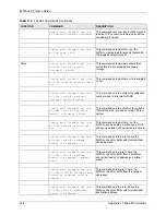 Preview for 335 page of ZyXEL Communications ZyXEL ZyWALL P1 User Manual