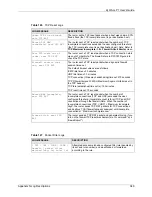 Preview for 350 page of ZyXEL Communications ZyXEL ZyWALL P1 User Manual