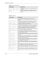 Preview for 357 page of ZyXEL Communications ZyXEL ZyWALL P1 User Manual