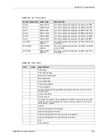 Preview for 360 page of ZyXEL Communications ZyXEL ZyWALL P1 User Manual