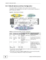 Preview for 88 page of ZyXEL Communications ZyXEL ZyWALL USG-1000 User Manual