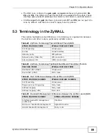 Preview for 89 page of ZyXEL Communications ZyXEL ZyWALL USG-1000 User Manual