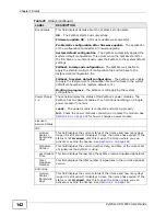 Preview for 142 page of ZyXEL Communications ZyXEL ZyWALL USG-1000 User Manual