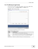 Preview for 145 page of ZyXEL Communications ZyXEL ZyWALL USG-1000 User Manual