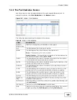 Preview for 149 page of ZyXEL Communications ZyXEL ZyWALL USG-1000 User Manual