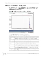 Preview for 150 page of ZyXEL Communications ZyXEL ZyWALL USG-1000 User Manual