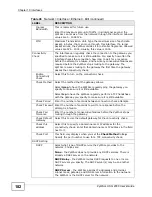 Preview for 182 page of ZyXEL Communications ZyXEL ZyWALL USG-1000 User Manual