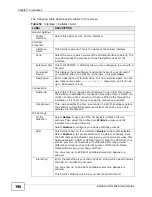 Preview for 196 page of ZyXEL Communications ZyXEL ZyWALL USG-1000 User Manual