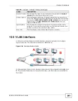 Preview for 201 page of ZyXEL Communications ZyXEL ZyWALL USG-1000 User Manual