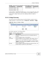 Предварительный просмотр 211 страницы ZyXEL Communications ZyXEL ZyWALL USG-1000 User Manual