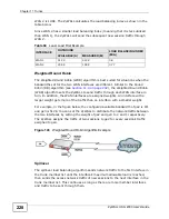 Предварительный просмотр 228 страницы ZyXEL Communications ZyXEL ZyWALL USG-1000 User Manual