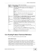 Preview for 259 page of ZyXEL Communications ZyXEL ZyWALL USG-1000 User Manual