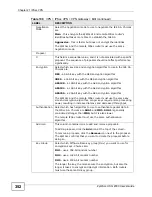 Предварительный просмотр 352 страницы ZyXEL Communications ZyXEL ZyWALL USG-1000 User Manual