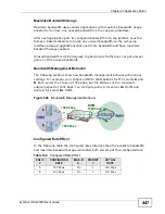 Preview for 447 page of ZyXEL Communications ZyXEL ZyWALL USG-1000 User Manual