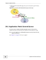 Preview for 452 page of ZyXEL Communications ZyXEL ZyWALL USG-1000 User Manual