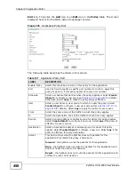 Preview for 458 page of ZyXEL Communications ZyXEL ZyWALL USG-1000 User Manual