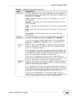 Preview for 459 page of ZyXEL Communications ZyXEL ZyWALL USG-1000 User Manual