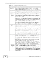 Preview for 464 page of ZyXEL Communications ZyXEL ZyWALL USG-1000 User Manual