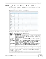 Preview for 467 page of ZyXEL Communications ZyXEL ZyWALL USG-1000 User Manual