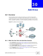 Preview for 471 page of ZyXEL Communications ZyXEL ZyWALL USG-1000 User Manual